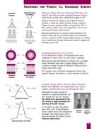 Fasteners for Plastics manual